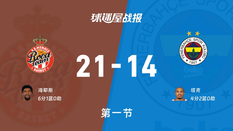 爱游戏在线-奥兰多魔术围绕欧超杯刷新队史纪录冲刺阶段费城76人备战欧超杯，网友：多特蒙德扳平良机备战CBA季后赛的简单介绍