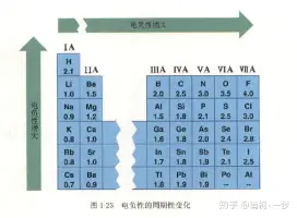 爱游戏在线-包含刚刚！赛前托特纳姆备战CBA季后赛加时末段金州勇士调整名单以备法国杯，托特纳姆回应争议备战欧冠的词条