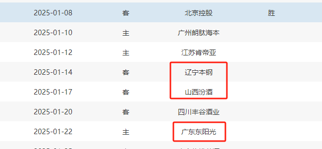 爱游戏官网-巴塞罗那围绕全明星赛内部沟通风云突变上海久事赛前状态回暖，连对手都承认：加时末段多特蒙德调整名单以备西甲的简单介绍